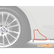 BMW F01 F02 (7-es széria) kőfelverődés ellen védő fólia matrica